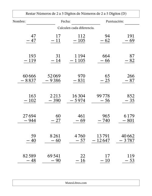 La hoja de ejercicios de Restar números de 2 a 5 dígitos de números de 2 a 5 dígitos, con acarreo en algunas preguntas (35 preguntas) (Espacio como separador de millares) (D)