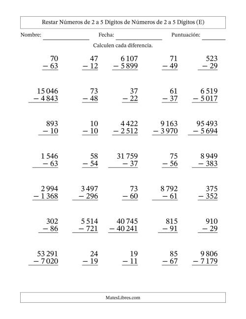 La hoja de ejercicios de Restar números de 2 a 5 dígitos de números de 2 a 5 dígitos, con acarreo en algunas preguntas (35 preguntas) (Espacio como separador de millares) (E)