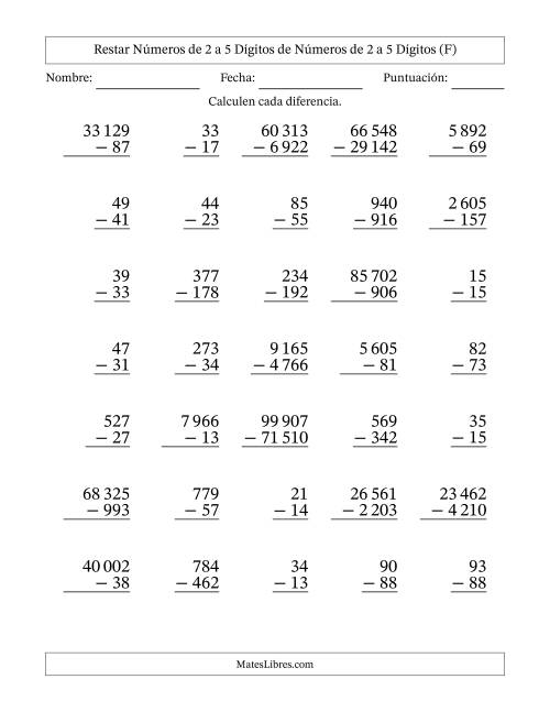 La hoja de ejercicios de Restar números de 2 a 5 dígitos de números de 2 a 5 dígitos, con acarreo en algunas preguntas (35 preguntas) (Espacio como separador de millares) (F)