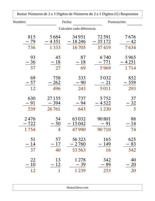 La hoja de ejercicios de Restar números de 2 a 5 dígitos de números de 2 a 5 dígitos, con acarreo en algunas preguntas (35 preguntas) (Espacio como separador de millares) (G) Página 2