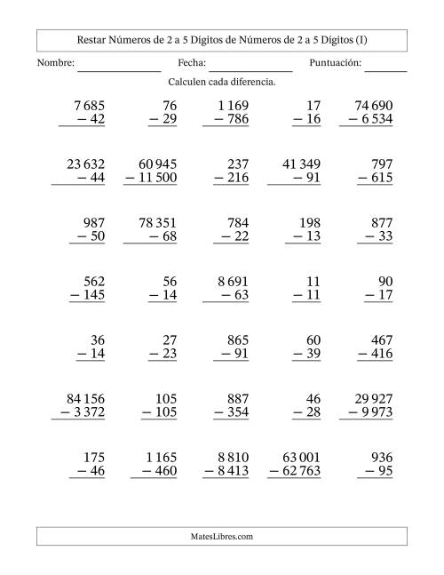 La hoja de ejercicios de Restar números de 2 a 5 dígitos de números de 2 a 5 dígitos, con acarreo en algunas preguntas (35 preguntas) (Espacio como separador de millares) (I)