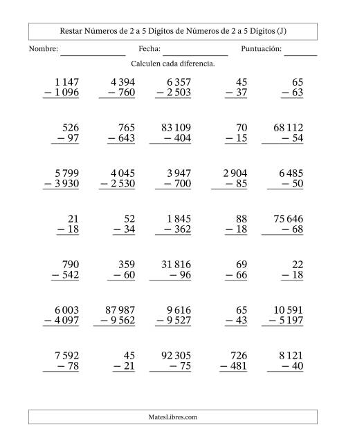 La hoja de ejercicios de Restar números de 2 a 5 dígitos de números de 2 a 5 dígitos, con acarreo en algunas preguntas (35 preguntas) (Espacio como separador de millares) (J)