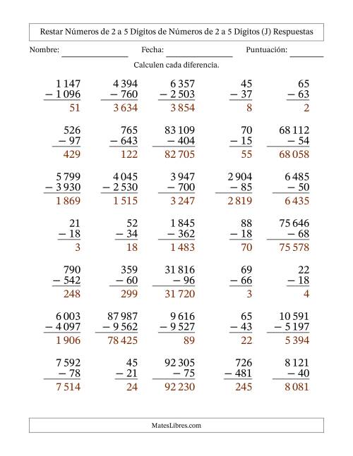 La hoja de ejercicios de Restar números de 2 a 5 dígitos de números de 2 a 5 dígitos, con acarreo en algunas preguntas (35 preguntas) (Espacio como separador de millares) (J) Página 2