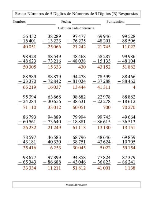 La hoja de ejercicios de Restar números de 5 dígitos de números de 5 dígitos, sin acarreo (35 preguntas) (Espacio como separador de millares) (B) Página 2