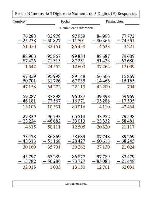 La hoja de ejercicios de Restar números de 5 dígitos de números de 5 dígitos, sin acarreo (35 preguntas) (Espacio como separador de millares) (E) Página 2
