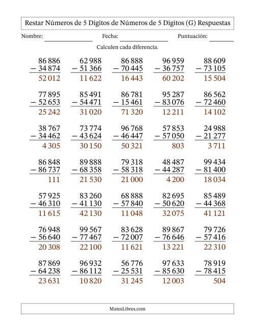 La hoja de ejercicios de Restar números de 5 dígitos de números de 5 dígitos, sin acarreo (35 preguntas) (Espacio como separador de millares) (G) Página 2