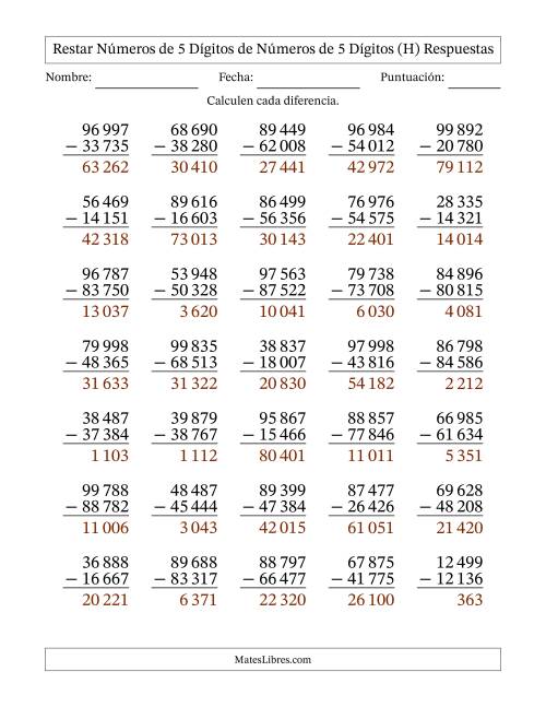 La hoja de ejercicios de Restar números de 5 dígitos de números de 5 dígitos, sin acarreo (35 preguntas) (Espacio como separador de millares) (H) Página 2