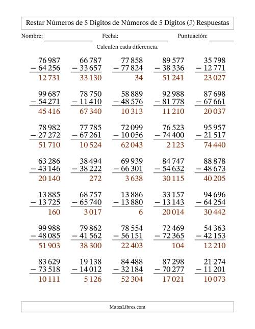 La hoja de ejercicios de Restar números de 5 dígitos de números de 5 dígitos, sin acarreo (35 preguntas) (Espacio como separador de millares) (J) Página 2