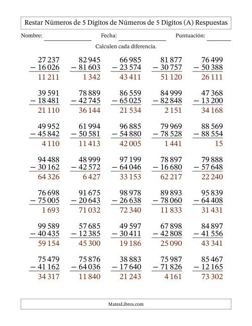 La hoja de ejercicios de Restar números de 5 dígitos de números de 5 dígitos, sin acarreo (35 preguntas) (Espacio como separador de millares) (Todas) Página 2