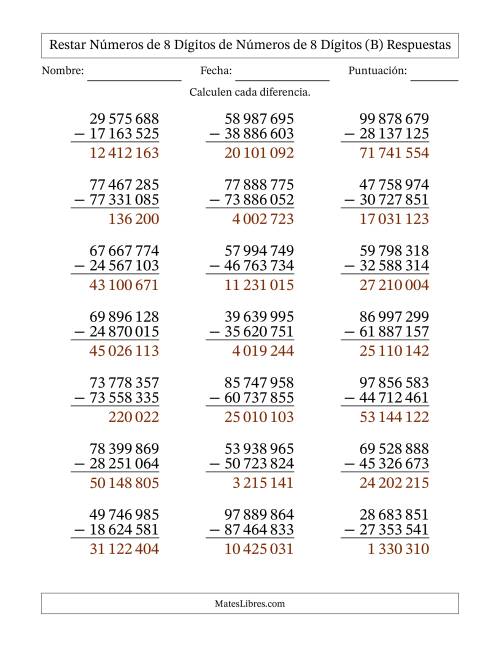 La hoja de ejercicios de Restar números de 8 dígitos de números de 8 dígitos, sin acarreo (21 preguntas) (Espacio como separador de millares) (B) Página 2