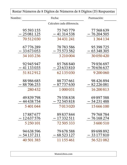 La hoja de ejercicios de Restar números de 8 dígitos de números de 8 dígitos, sin acarreo (21 preguntas) (Espacio como separador de millares) (D) Página 2