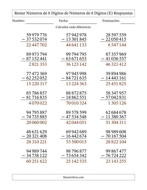 La hoja de ejercicios de Restar números de 8 dígitos de números de 8 dígitos, sin acarreo (21 preguntas) (Espacio como separador de millares) (E) Página 2