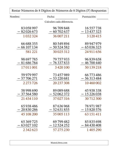 La hoja de ejercicios de Restar números de 8 dígitos de números de 8 dígitos, sin acarreo (21 preguntas) (Espacio como separador de millares) (F) Página 2