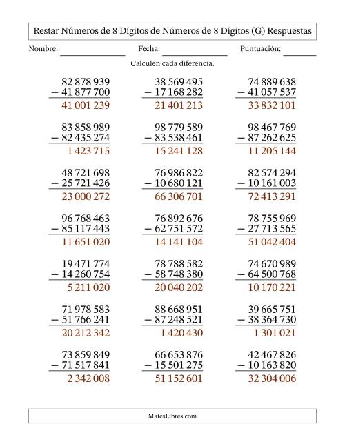 La hoja de ejercicios de Restar números de 8 dígitos de números de 8 dígitos, sin acarreo (21 preguntas) (Espacio como separador de millares) (G) Página 2