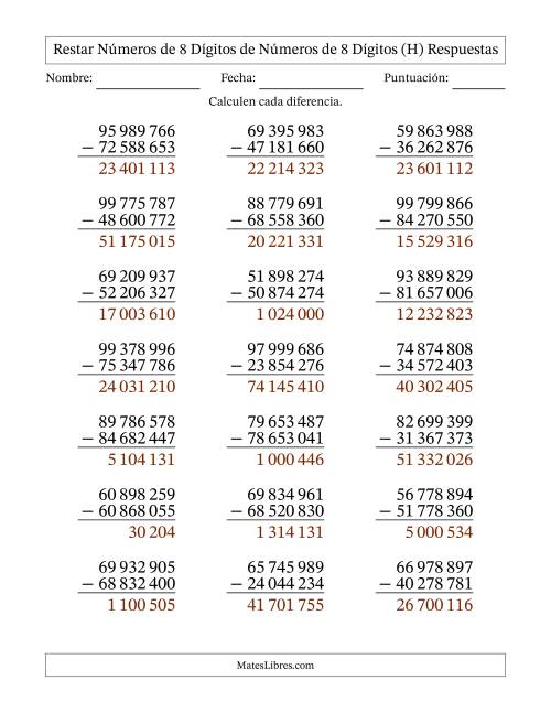 La hoja de ejercicios de Restar números de 8 dígitos de números de 8 dígitos, sin acarreo (21 preguntas) (Espacio como separador de millares) (H) Página 2