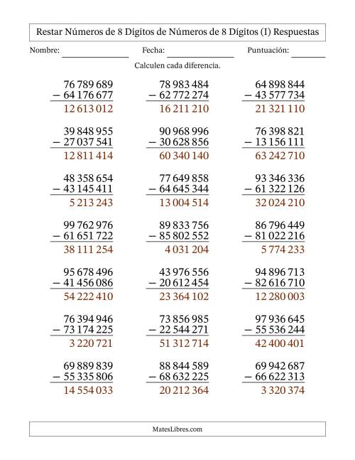 La hoja de ejercicios de Restar números de 8 dígitos de números de 8 dígitos, sin acarreo (21 preguntas) (Espacio como separador de millares) (I) Página 2