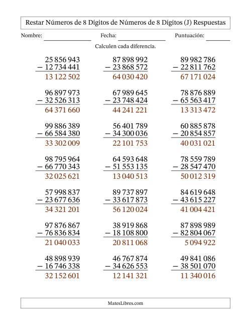 La hoja de ejercicios de Restar números de 8 dígitos de números de 8 dígitos, sin acarreo (21 preguntas) (Espacio como separador de millares) (J) Página 2