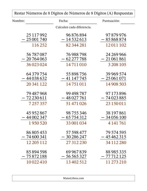 La hoja de ejercicios de Restar números de 8 dígitos de números de 8 dígitos, sin acarreo (21 preguntas) (Espacio como separador de millares) (Todas) Página 2