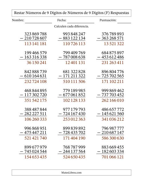 La hoja de ejercicios de Restar números de 9 dígitos de números de 9 dígitos, sin acarreo (21 preguntas) (Espacio como separador de millares) (F) Página 2
