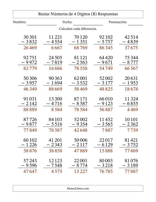 La hoja de ejercicios de Restar números de 4 dígitos con acarreo en todas las preguntas (35 preguntas) (Espacio como separador de millares) (B) Página 2