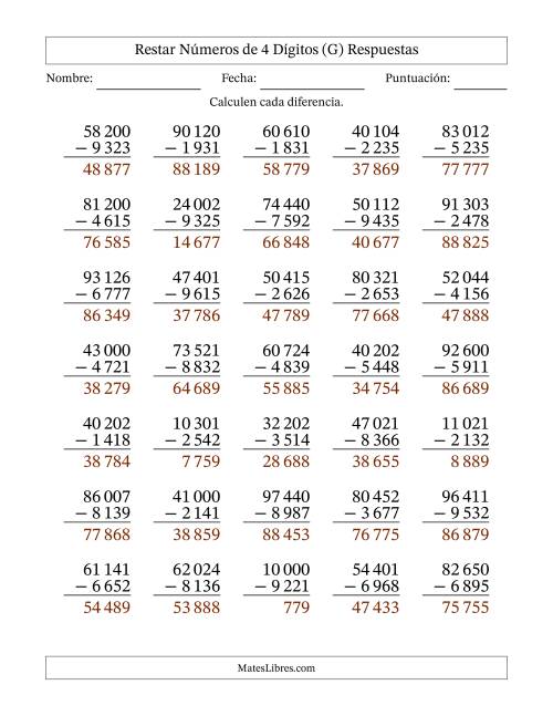 La hoja de ejercicios de Restar números de 4 dígitos con acarreo en todas las preguntas (35 preguntas) (Espacio como separador de millares) (G) Página 2