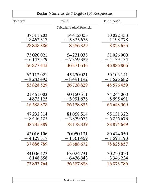 La hoja de ejercicios de Restar números de 7 dígitos con acarreo en todas las preguntas (21 preguntas) (Espacio como separador de millares) (F) Página 2