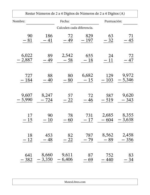La hoja de ejercicios de Restar números de 2 a 4 dígitos de números de 2 a 4 dígitos, con acarreo en algunas preguntas (42 preguntas) (Coma como separador de millares) (A)