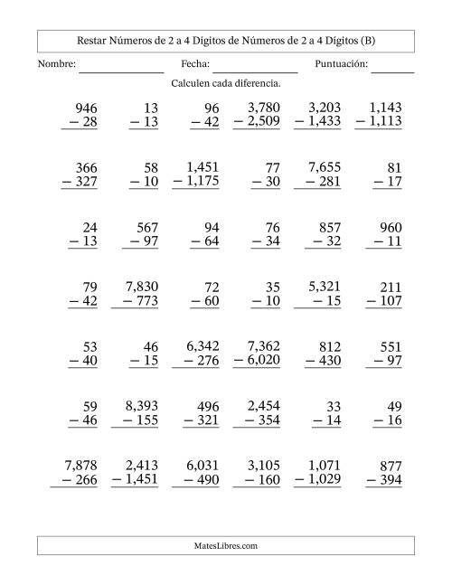 La hoja de ejercicios de Restar números de 2 a 4 dígitos de números de 2 a 4 dígitos, con acarreo en algunas preguntas (42 preguntas) (Coma como separador de millares) (B)