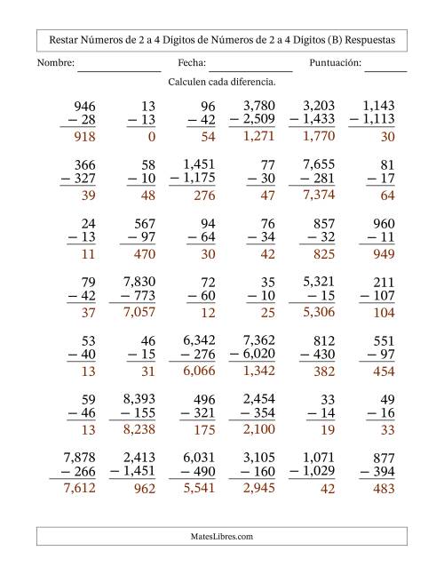 La hoja de ejercicios de Restar números de 2 a 4 dígitos de números de 2 a 4 dígitos, con acarreo en algunas preguntas (42 preguntas) (Coma como separador de millares) (B) Página 2