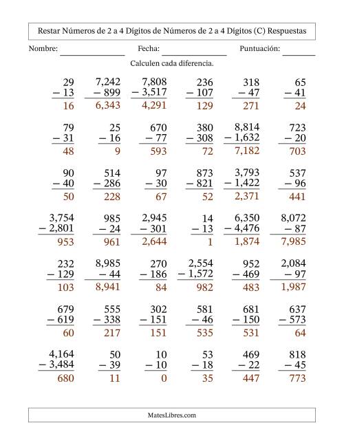 La hoja de ejercicios de Restar números de 2 a 4 dígitos de números de 2 a 4 dígitos, con acarreo en algunas preguntas (42 preguntas) (Coma como separador de millares) (C) Página 2