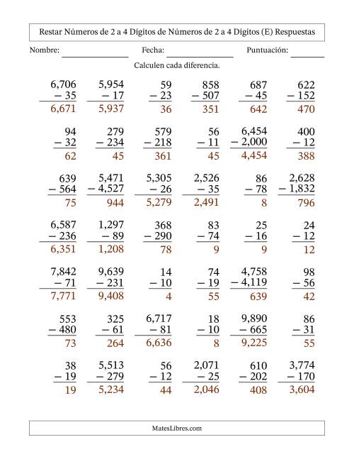 La hoja de ejercicios de Restar números de 2 a 4 dígitos de números de 2 a 4 dígitos, con acarreo en algunas preguntas (42 preguntas) (Coma como separador de millares) (E) Página 2