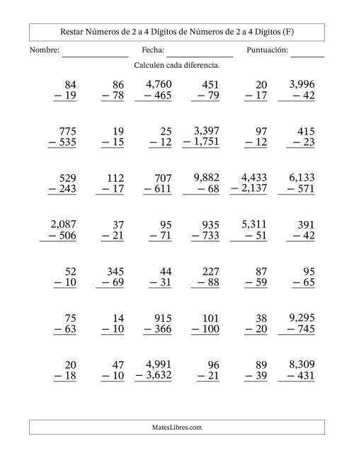 La hoja de ejercicios de Restar números de 2 a 4 dígitos de números de 2 a 4 dígitos, con acarreo en algunas preguntas (42 preguntas) (Coma como separador de millares) (F)