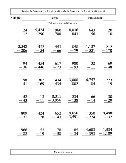 La hoja de ejercicios de Restar números de 2 a 4 dígitos de números de 2 a 4 dígitos, con acarreo en algunas preguntas (42 preguntas) (Coma como separador de millares) (G)