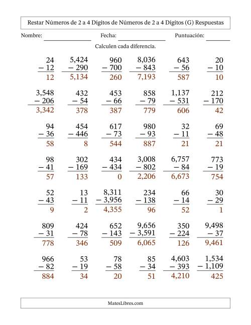 La hoja de ejercicios de Restar números de 2 a 4 dígitos de números de 2 a 4 dígitos, con acarreo en algunas preguntas (42 preguntas) (Coma como separador de millares) (G) Página 2