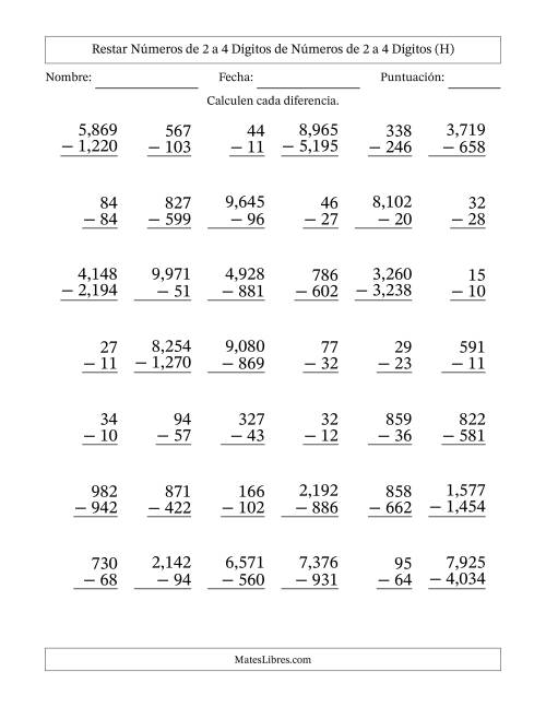 La hoja de ejercicios de Restar números de 2 a 4 dígitos de números de 2 a 4 dígitos, con acarreo en algunas preguntas (42 preguntas) (Coma como separador de millares) (H)