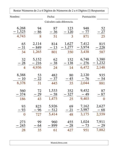La hoja de ejercicios de Restar números de 2 a 4 dígitos de números de 2 a 4 dígitos, con acarreo en algunas preguntas (42 preguntas) (Coma como separador de millares) (I) Página 2