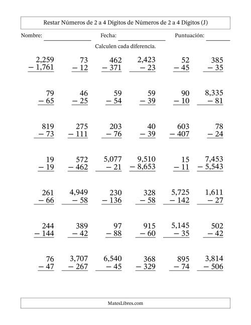 La hoja de ejercicios de Restar números de 2 a 4 dígitos de números de 2 a 4 dígitos, con acarreo en algunas preguntas (42 preguntas) (Coma como separador de millares) (J)