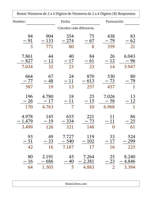 La hoja de ejercicios de Restar números de 2 a 4 dígitos de números de 2 a 4 dígitos, con acarreo en algunas preguntas (42 preguntas) (Punto como separador de millares) (B) Página 2