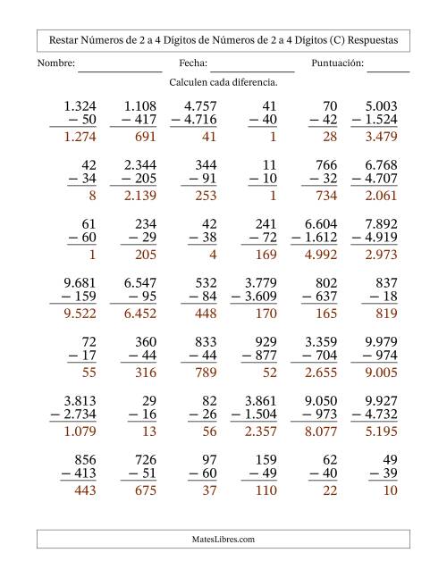 La hoja de ejercicios de Restar números de 2 a 4 dígitos de números de 2 a 4 dígitos, con acarreo en algunas preguntas (42 preguntas) (Punto como separador de millares) (C) Página 2