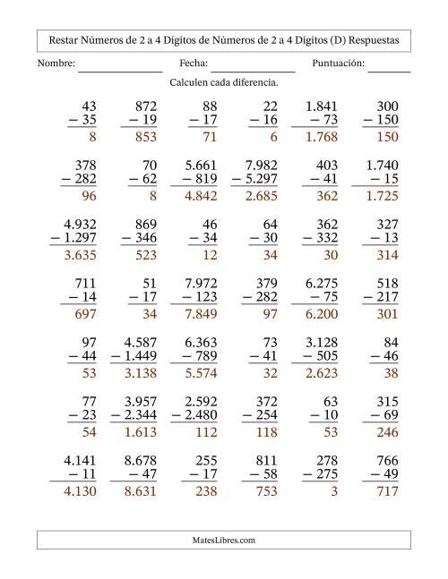 La hoja de ejercicios de Restar números de 2 a 4 dígitos de números de 2 a 4 dígitos, con acarreo en algunas preguntas (42 preguntas) (Punto como separador de millares) (D) Página 2