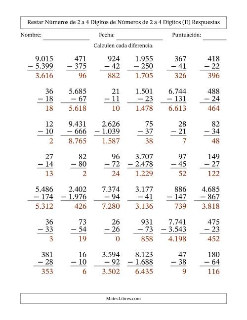 La hoja de ejercicios de Restar números de 2 a 4 dígitos de números de 2 a 4 dígitos, con acarreo en algunas preguntas (42 preguntas) (Punto como separador de millares) (E) Página 2