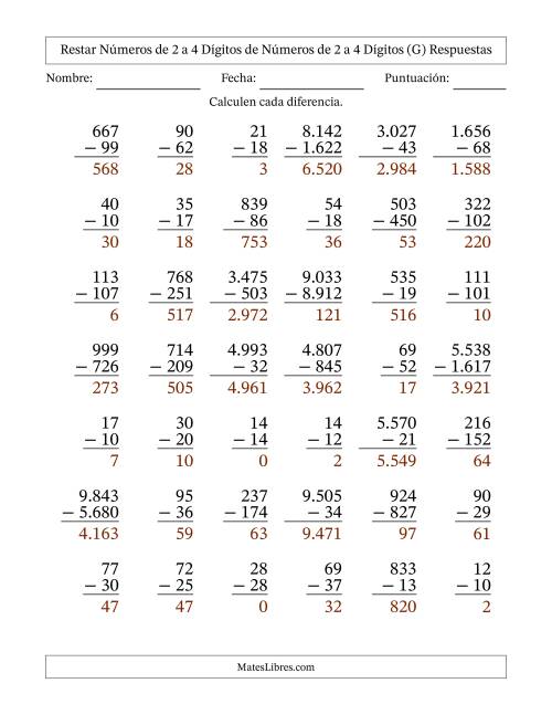 La hoja de ejercicios de Restar números de 2 a 4 dígitos de números de 2 a 4 dígitos, con acarreo en algunas preguntas (42 preguntas) (Punto como separador de millares) (G) Página 2