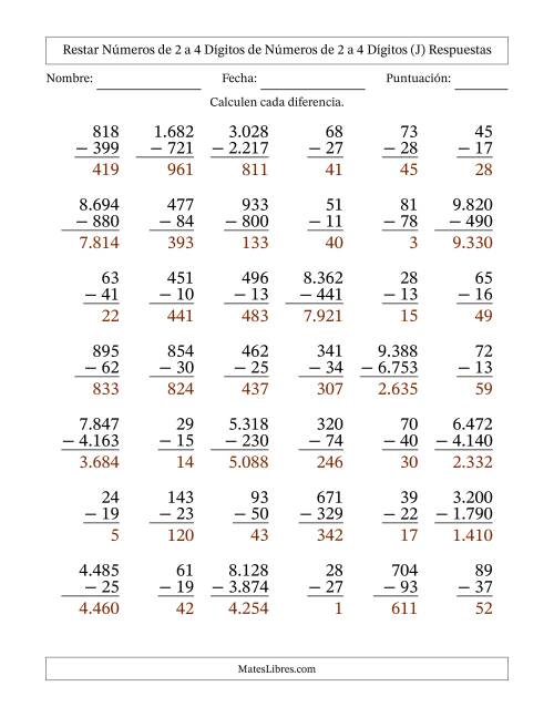 La hoja de ejercicios de Restar números de 2 a 4 dígitos de números de 2 a 4 dígitos, con acarreo en algunas preguntas (42 preguntas) (Punto como separador de millares) (J) Página 2
