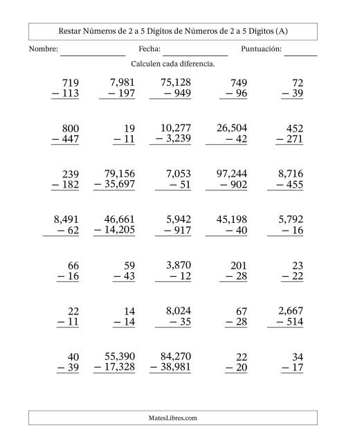 La hoja de ejercicios de Restar números de 2 a 5 dígitos de números de 2 a 5 dígitos, con acarreo en algunas preguntas (35 preguntas) (Coma como separador de millares) (A)