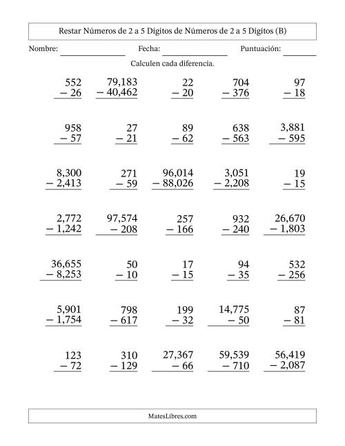 La hoja de ejercicios de Restar números de 2 a 5 dígitos de números de 2 a 5 dígitos, con acarreo en algunas preguntas (35 preguntas) (Coma como separador de millares) (B)