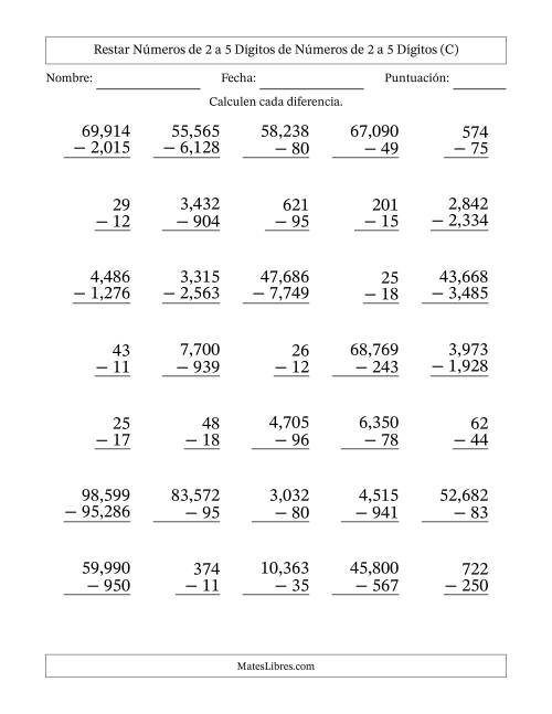 La hoja de ejercicios de Restar números de 2 a 5 dígitos de números de 2 a 5 dígitos, con acarreo en algunas preguntas (35 preguntas) (Coma como separador de millares) (C)