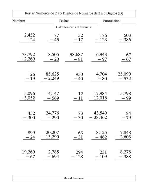 La hoja de ejercicios de Restar números de 2 a 5 dígitos de números de 2 a 5 dígitos, con acarreo en algunas preguntas (35 preguntas) (Coma como separador de millares) (D)