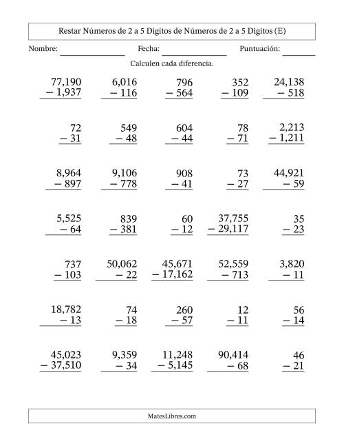 La hoja de ejercicios de Restar números de 2 a 5 dígitos de números de 2 a 5 dígitos, con acarreo en algunas preguntas (35 preguntas) (Coma como separador de millares) (E)