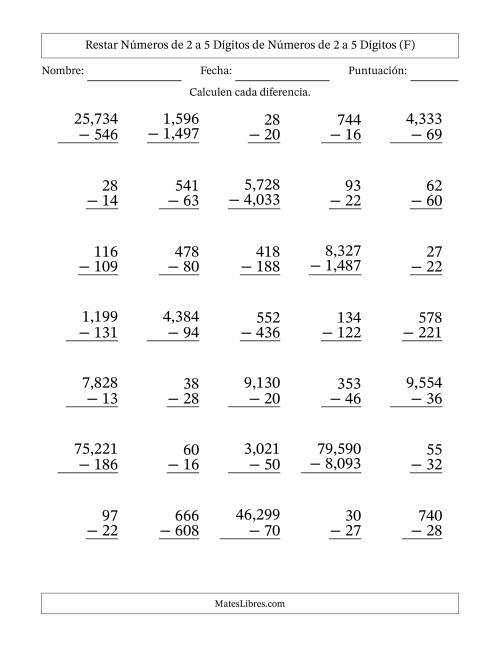 La hoja de ejercicios de Restar números de 2 a 5 dígitos de números de 2 a 5 dígitos, con acarreo en algunas preguntas (35 preguntas) (Coma como separador de millares) (F)