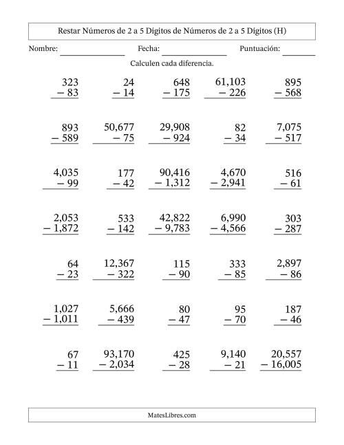 La hoja de ejercicios de Restar números de 2 a 5 dígitos de números de 2 a 5 dígitos, con acarreo en algunas preguntas (35 preguntas) (Coma como separador de millares) (H)